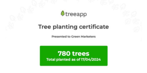 Hoe we in een paar minuten 780 bomen hebben geplant